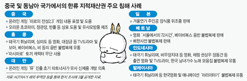 클릭하면 큰 이미지를 볼 수 있습니다.