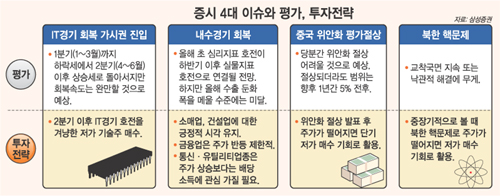 클릭하면 큰 이미지를 볼 수 있습니다.