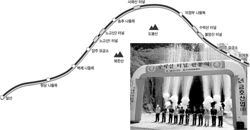 클릭하면 큰 이미지를 볼 수 있습니다.