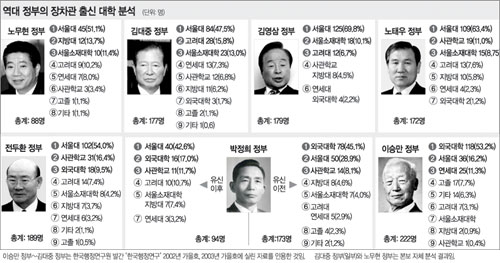 클릭하면 큰 이미지를 볼 수 있습니다.