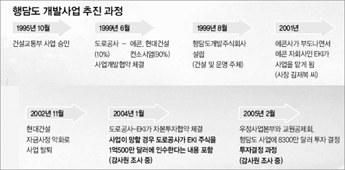 클릭하면 큰 이미지를 볼 수 있습니다.