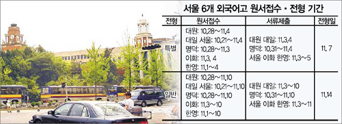 클릭하면 큰 이미지를 볼 수 있습니다.