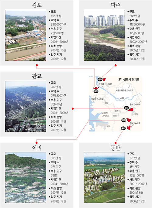 클릭하면 큰 이미지를 볼 수 있습니다.