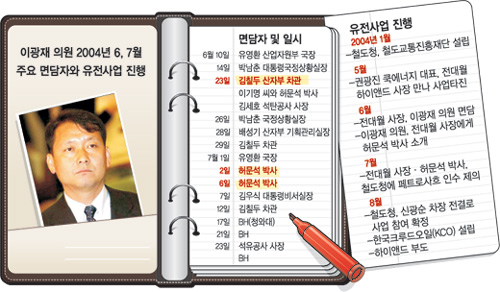 클릭하면 큰 이미지를 볼 수 있습니다.