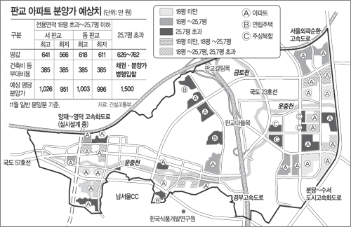 클릭하면 큰 이미지를 볼 수 있습니다.