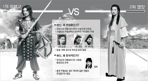 클릭하면 큰 이미지를 볼 수 있습니다.