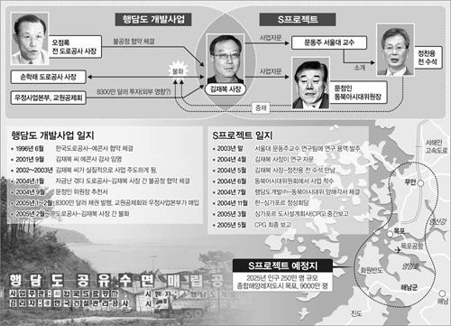 클릭하면 큰 이미지를 볼 수 있습니다.
