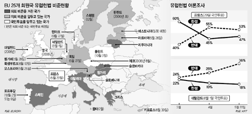 클릭하면 큰 이미지를 볼 수 있습니다.