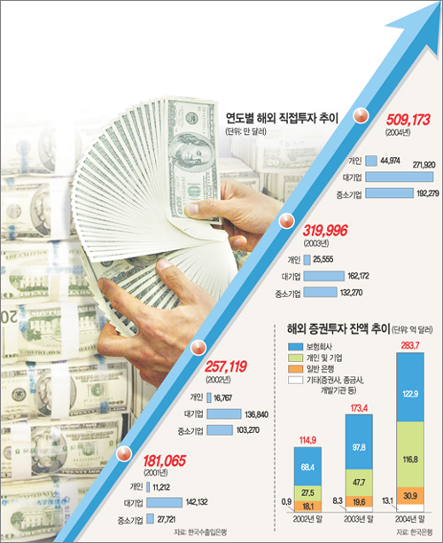 클릭하면 큰 이미지를 볼 수 있습니다.