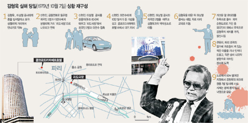 클릭하면 큰 이미지를 볼 수 있습니다.