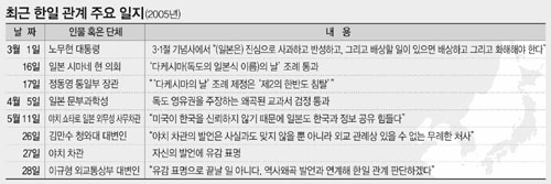 클릭하면 큰 이미지를 볼 수 있습니다.