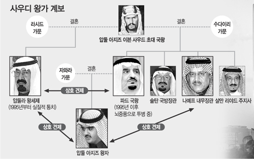 클릭하면 큰 이미지를 볼 수 있습니다.
