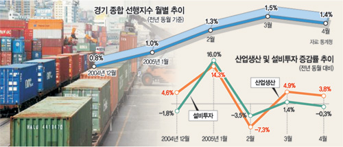 클릭하면 큰 이미지를 볼 수 있습니다.