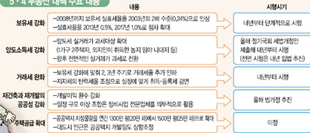  클릭하면 큰 이미지를 볼 수 있습니다.