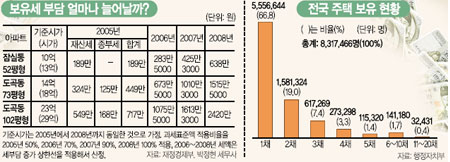  클릭하면 큰 이미지를 볼 수 있습니다.
