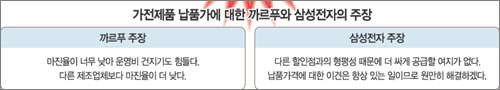 클릭하면 큰 이미지를 볼 수 있습니다.