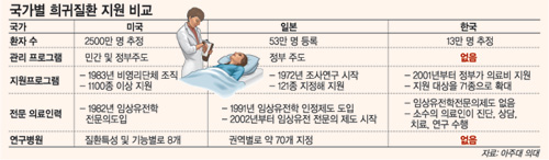 클릭하면 큰 이미지를 볼 수 있습니다.