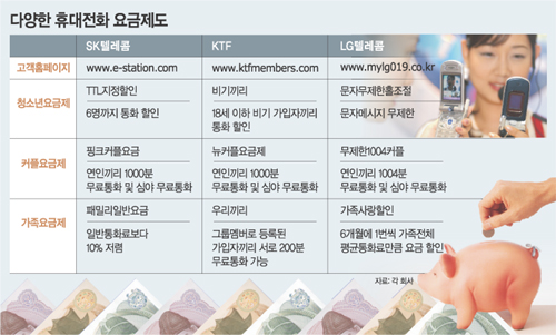 클릭하면 큰 이미지를 볼 수 있습니다.