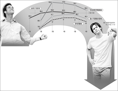 클릭하면 큰 이미지를 볼 수 있습니다.