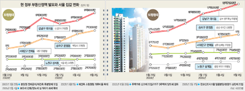 클릭하면 큰 이미지를 볼 수 있습니다.