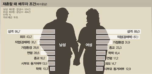 클릭하면 큰 이미지를 볼 수 있습니다.