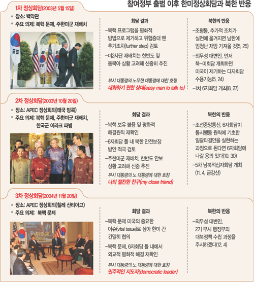 클릭하면 큰 이미지를 볼 수 있습니다.