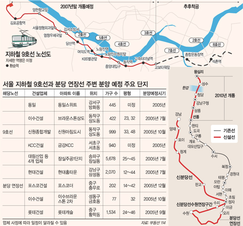 클릭하면 큰 이미지를 볼 수 있습니다.
