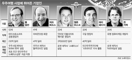 클릭하면 큰 이미지를 볼 수 있습니다.
