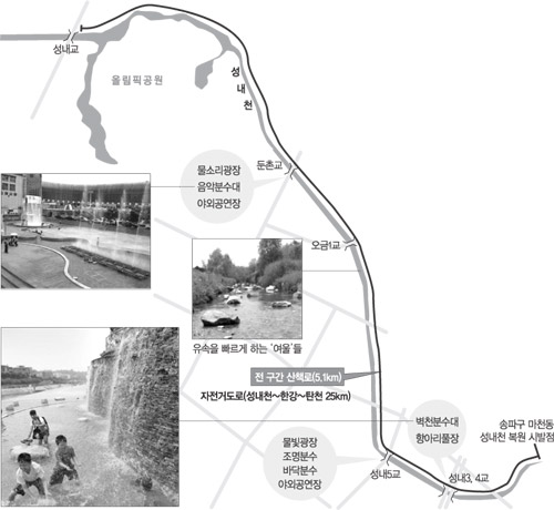 클릭하면 큰 이미지를 볼 수 있습니다.