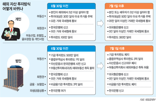 클릭하면 큰 이미지를 볼 수 있습니다.