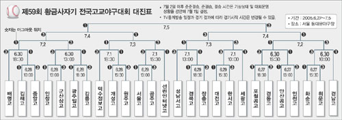 클릭하면 큰 이미지를 볼 수 있습니다.