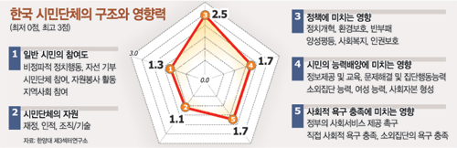 클릭하면 큰 이미지를 볼 수 있습니다.