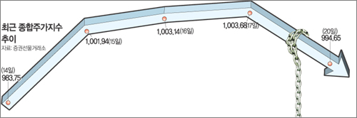 클릭하면 큰 이미지를 볼 수 있습니다.