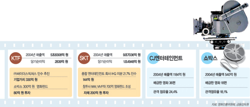 클릭하면 큰 이미지를 볼 수 있습니다.