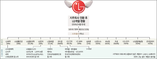 클릭하면 큰 이미지를 볼 수 있습니다.