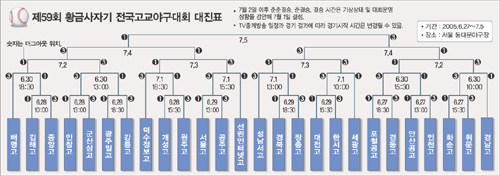 클릭하면 큰 이미지를 볼 수 있습니다.