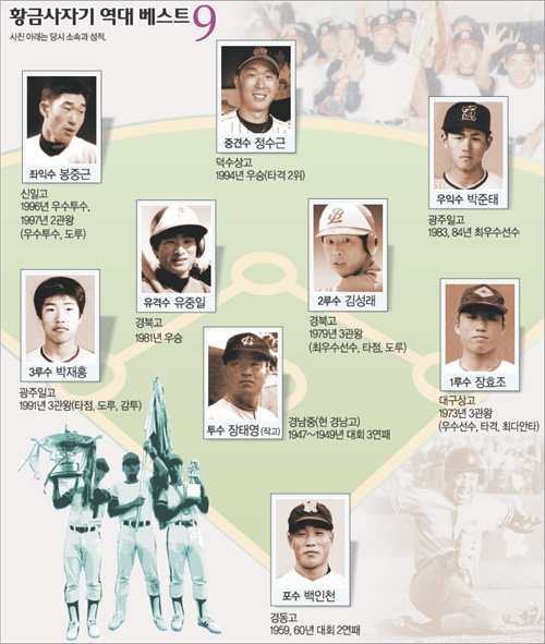 클릭하면 큰 이미지를 볼 수 있습니다.