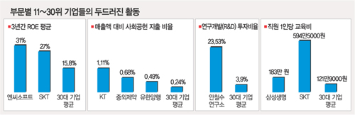 클릭하면 큰 이미지를 볼 수 있습니다.
