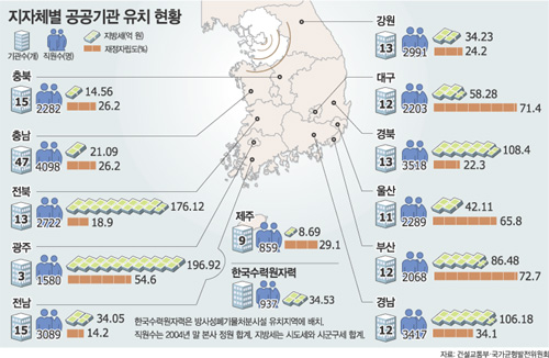 클릭하면 큰 이미지를 볼 수 있습니다.