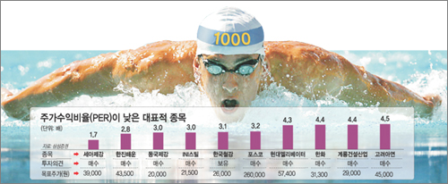 클릭하면 큰 이미지를 볼 수 있습니다.