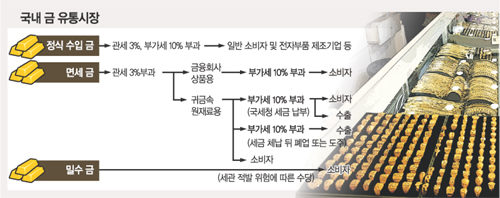 클릭하면 큰 이미지를 볼 수 있습니다.
