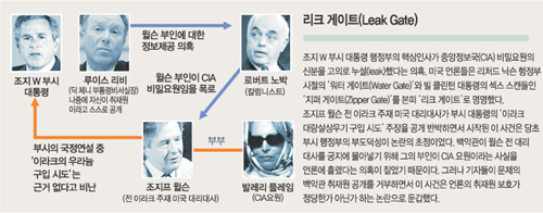 클릭하면 큰 이미지를 볼 수 있습니다.