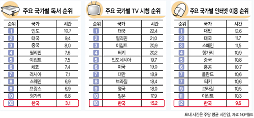 클릭하면 큰 이미지를 볼 수 있습니다.