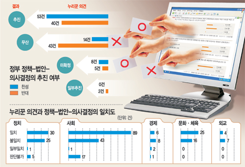 클릭하면 큰 이미지를 볼 수 있습니다.