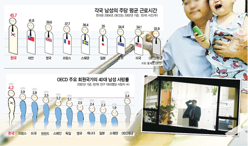 클릭하면 큰 이미지를 볼 수 있습니다.