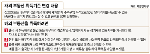 클릭하면 큰 이미지를 볼 수 있습니다.