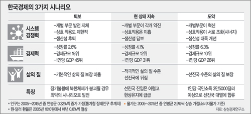 클릭하면 큰 이미지를 볼 수 있습니다.