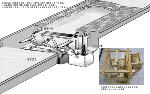 클릭하면 큰 이미지를 볼 수 있습니다.
