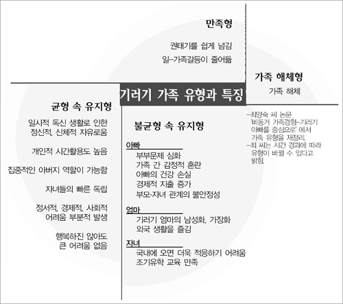 클릭하면 큰 이미지를 볼 수 있습니다.