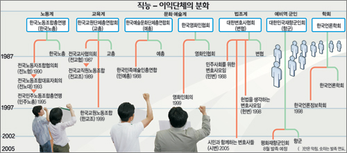 클릭하면 큰 이미지를 볼 수 있습니다.